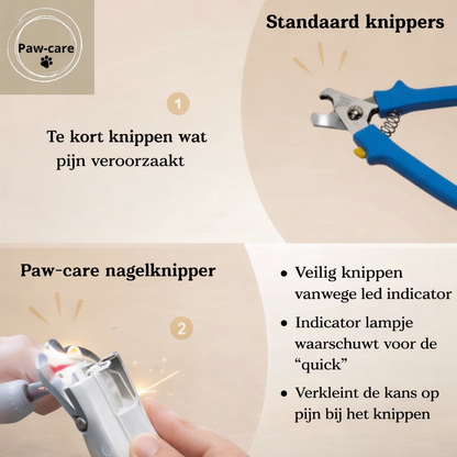 Paw-Care™ LED Nagelknipper